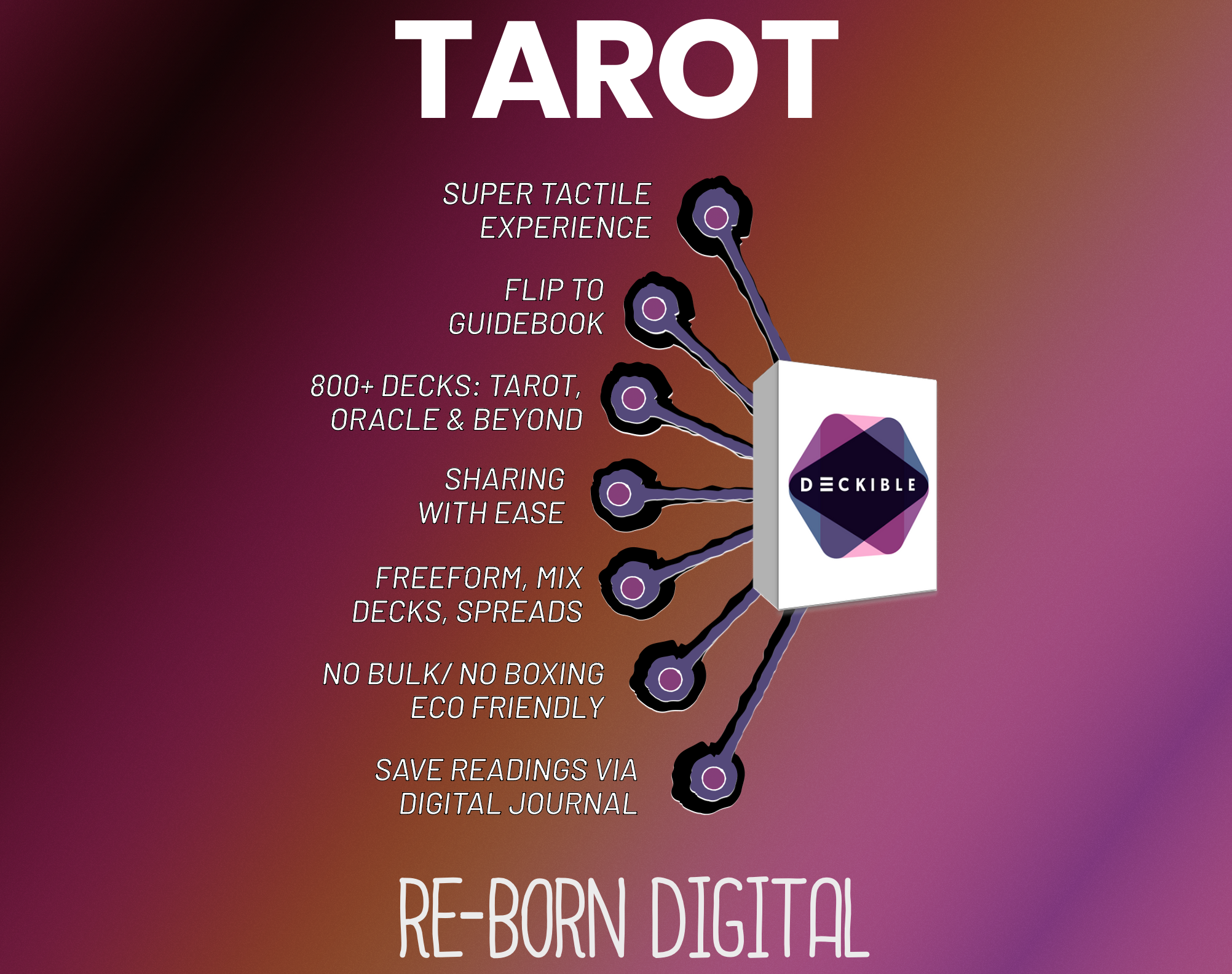 Digital Tarot Platform